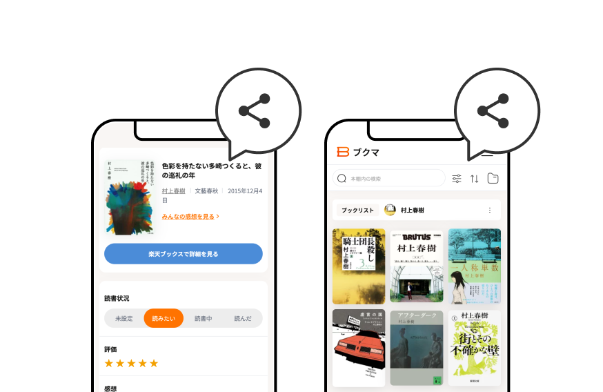 読書体験を共有する機能のイメージ